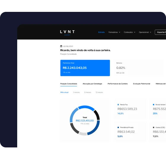 LVNT Asset — project detail 3